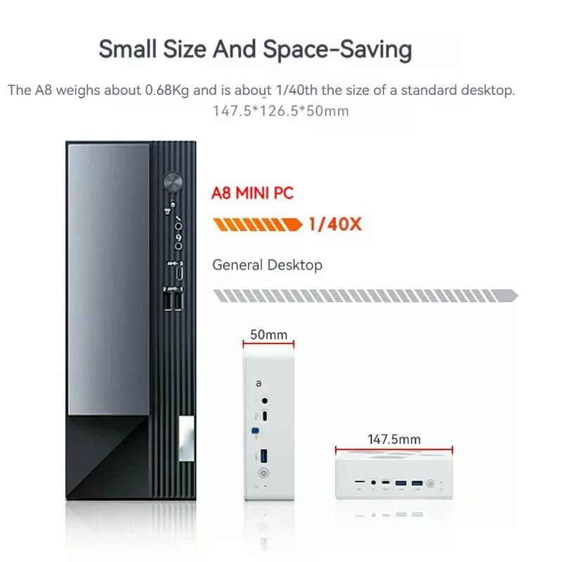 FIREBAT A8 AMD R7-8845HS Radeon 780M 미니 PC 데스크탑 게이밍 컴퓨터 - 상세 이미지 4