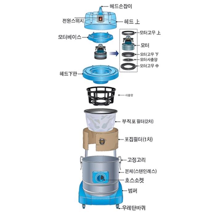 동물병원 흡입력좋은 업소용청소기 43L 저소음 영업용청소기 - 상세 이미지 5