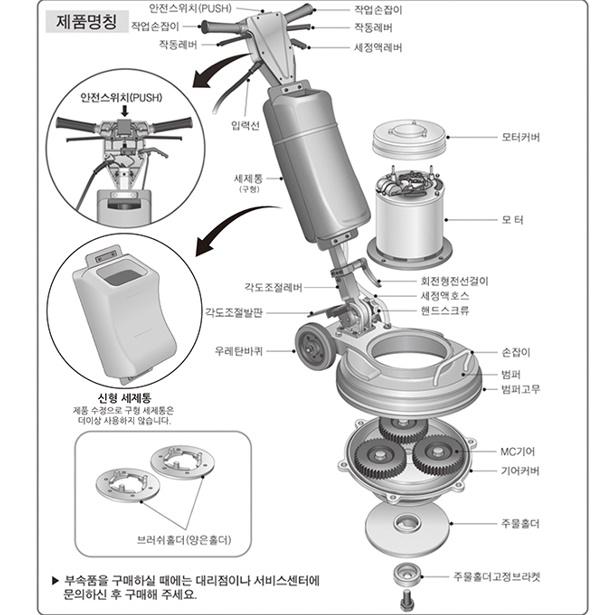 전기마루광택기 건물로비청소기 바닥청소장비 40cm - 상세 이미지 5