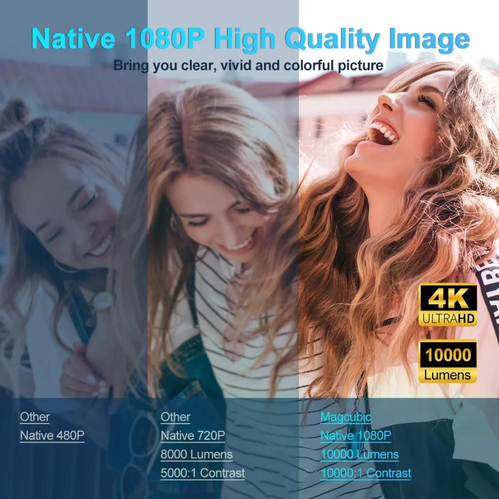 Magcubic 4K 프로젝터 1080P 390ANSI HY320 HY300 듀얼 와이파이 6 BT5.0 HY320-Black - 상세 이미지 3