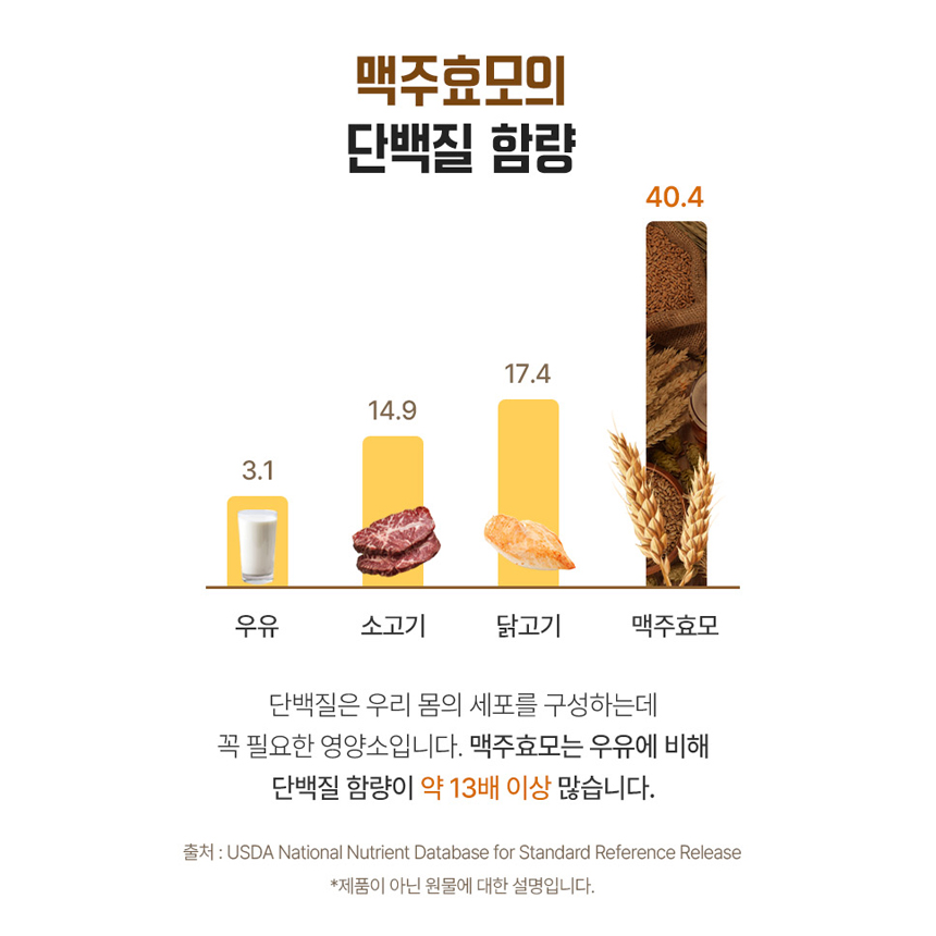리투아니아산 건조 맥주효모 고순도 98% 프랑스산 비오틴 골드 케어 소형 환 스틱 이미지 8