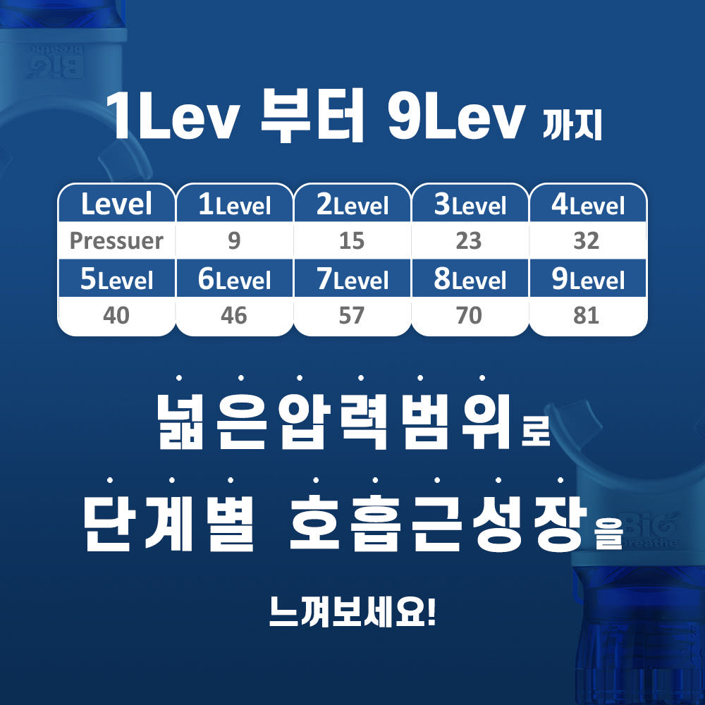 일상·스포츠 휴대 훈련 다이어트 러닝·수영 페이스 유지 | 미세 단계 저항 조절 | Bigbreathe S-IMT | 휴대 케이스 포함 - 상세 이미지 2