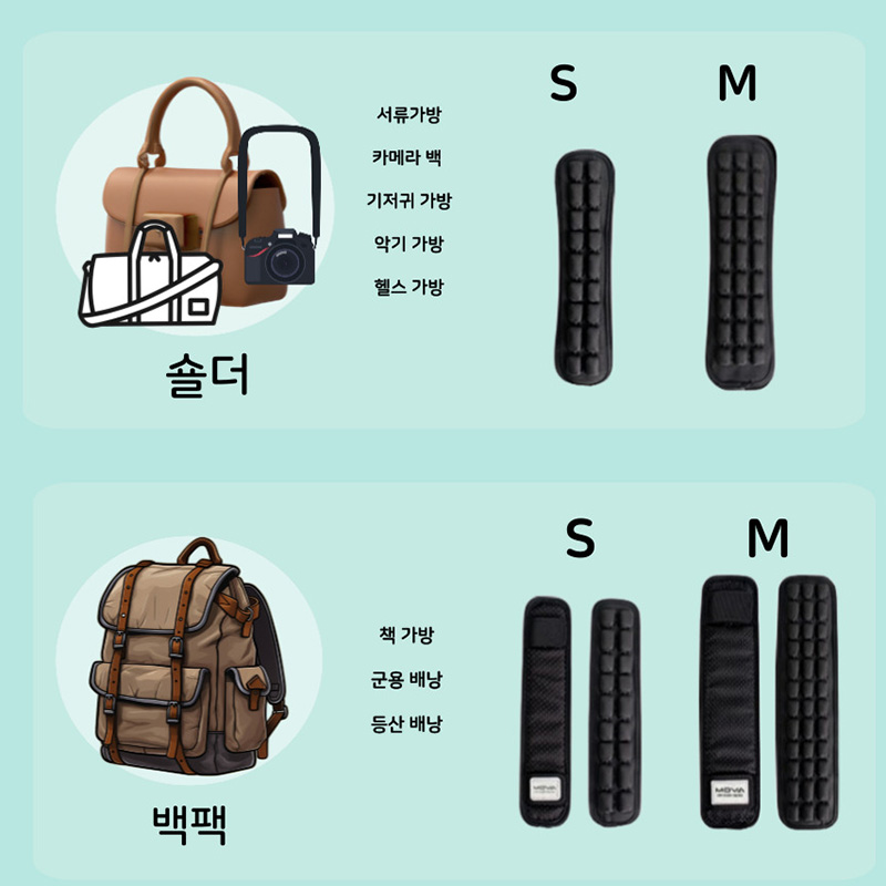 가방어깨패드 어깨 보호대 백패킹 배낭 등산 - 상세 이미지 3