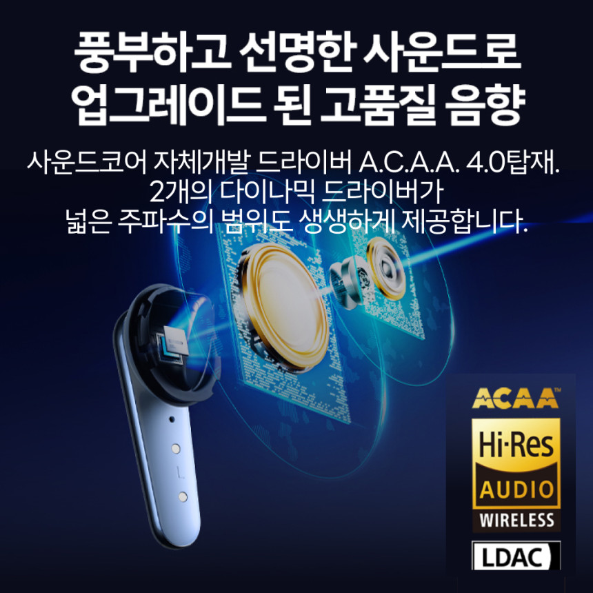 앤커 사운드코어 리버티4 프로 노이즈캔슬링 블루투스 이어폰 A3954 사진 4