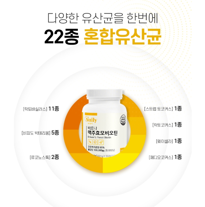 건조맥주효모 비오틴 정 고함량 식약처 haccp 인정 효능 효과 리투아니아 유산균 - 상세 이미지 2