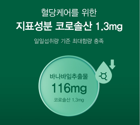 혈당케어 유산균 장 건강 식후 혈당 상승억제 관리 바나바잎 추출물 코로솔산 당케어 이미지 7