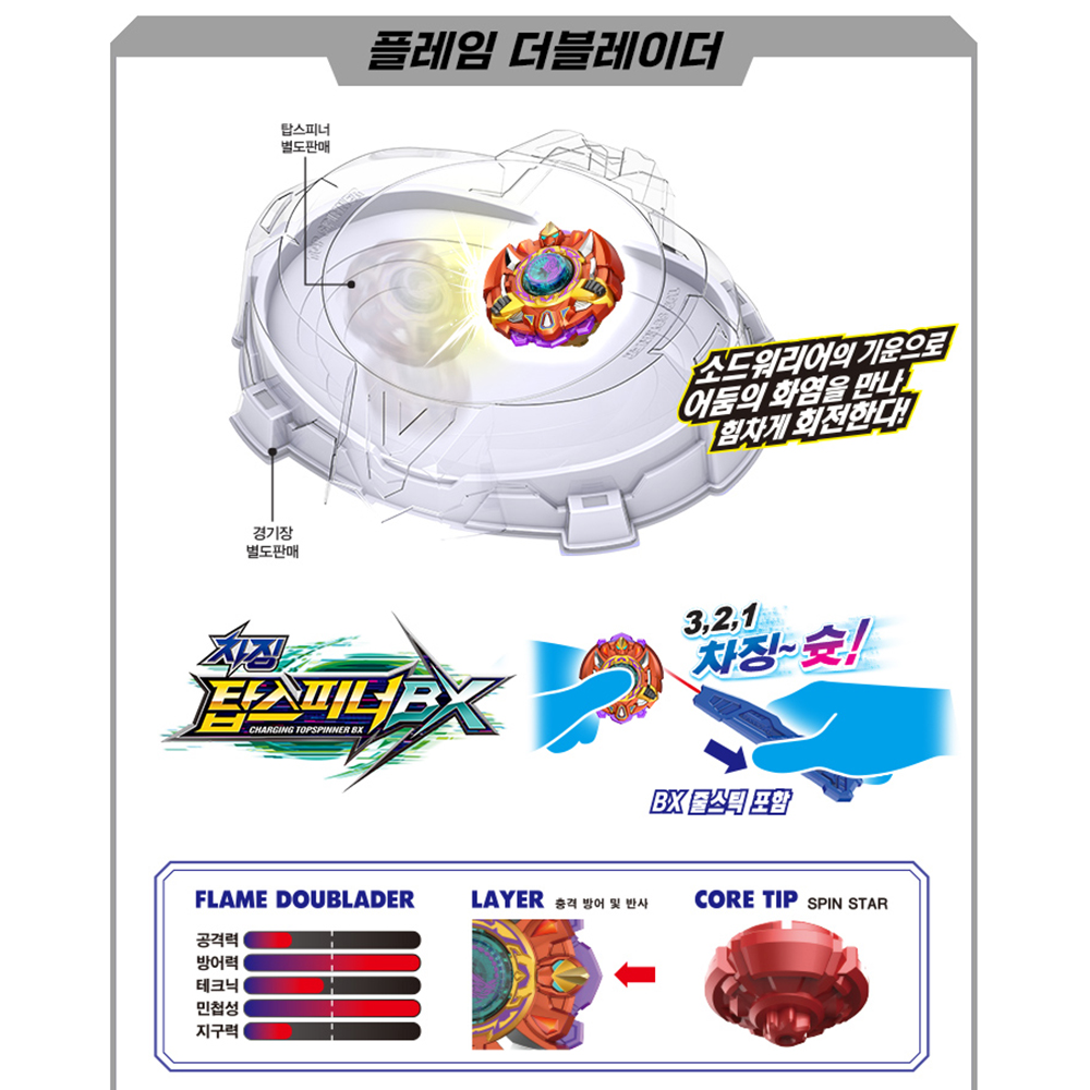 차징탑스피너 BX 플레임 더블레이더 크리스탈 앤틀러 네그라 스노우 3종 세트 팽이 장난감 - 상세 이미지 3