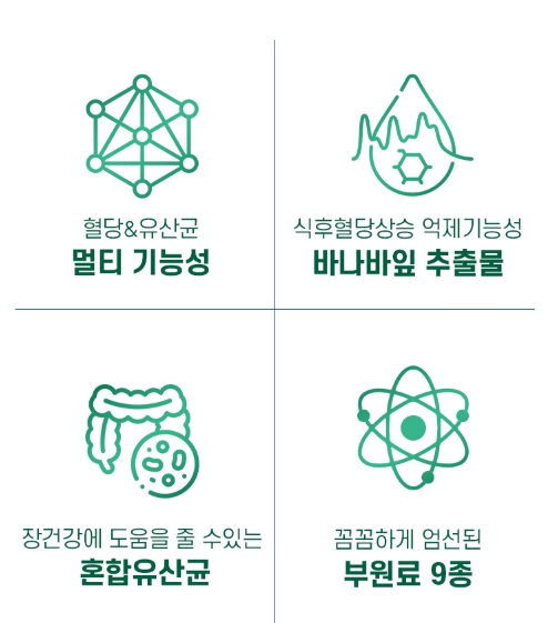 혈당케어 유산균 장 건강 식후 혈당 상승억제 관리 바나바잎 추출물 코로솔산 당케어 - 상세 이미지 4
