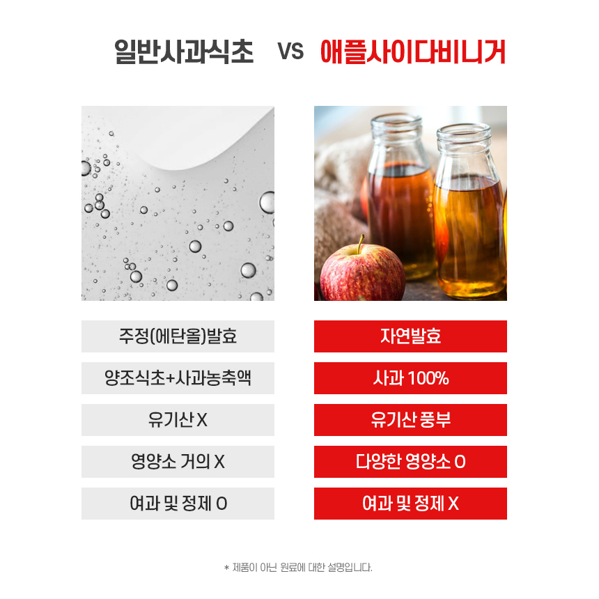 애사비 애플사이다비니거 복합 분말 사과초모식초 유기산 정 2박스 이미지 6