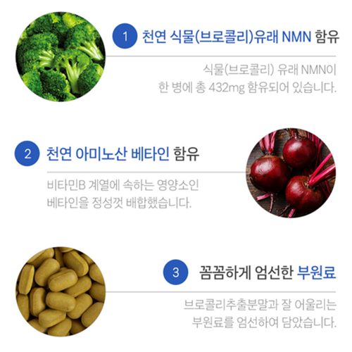 참굿즈 식물성 NMN 엔엠엔 60정 3병 6개월 브로콜리 추출물 베타인 NAD 노화 효능 - 상세 이미지 3