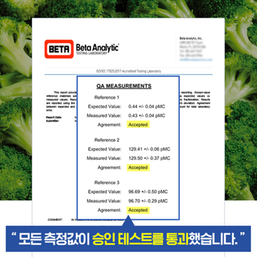 참굿즈 식물성 NMN 엔엠엔 60정 6병 12개월 브로콜리 추출물 베타인 NAD 노화 - 상세 이미지 5