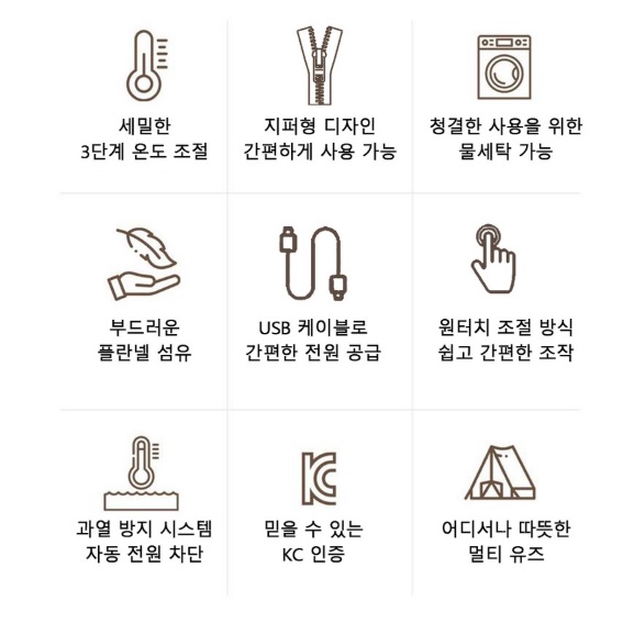 여행용전기담요 온열무릎담요 덮는전기요 usb담요