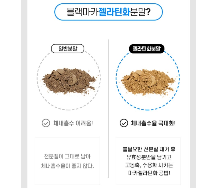 페루 블랙마카 아르기닌 고함량 남성 활력 영양제 칼슘 아연 야관문 흑마늘 갱년기 이미지 8