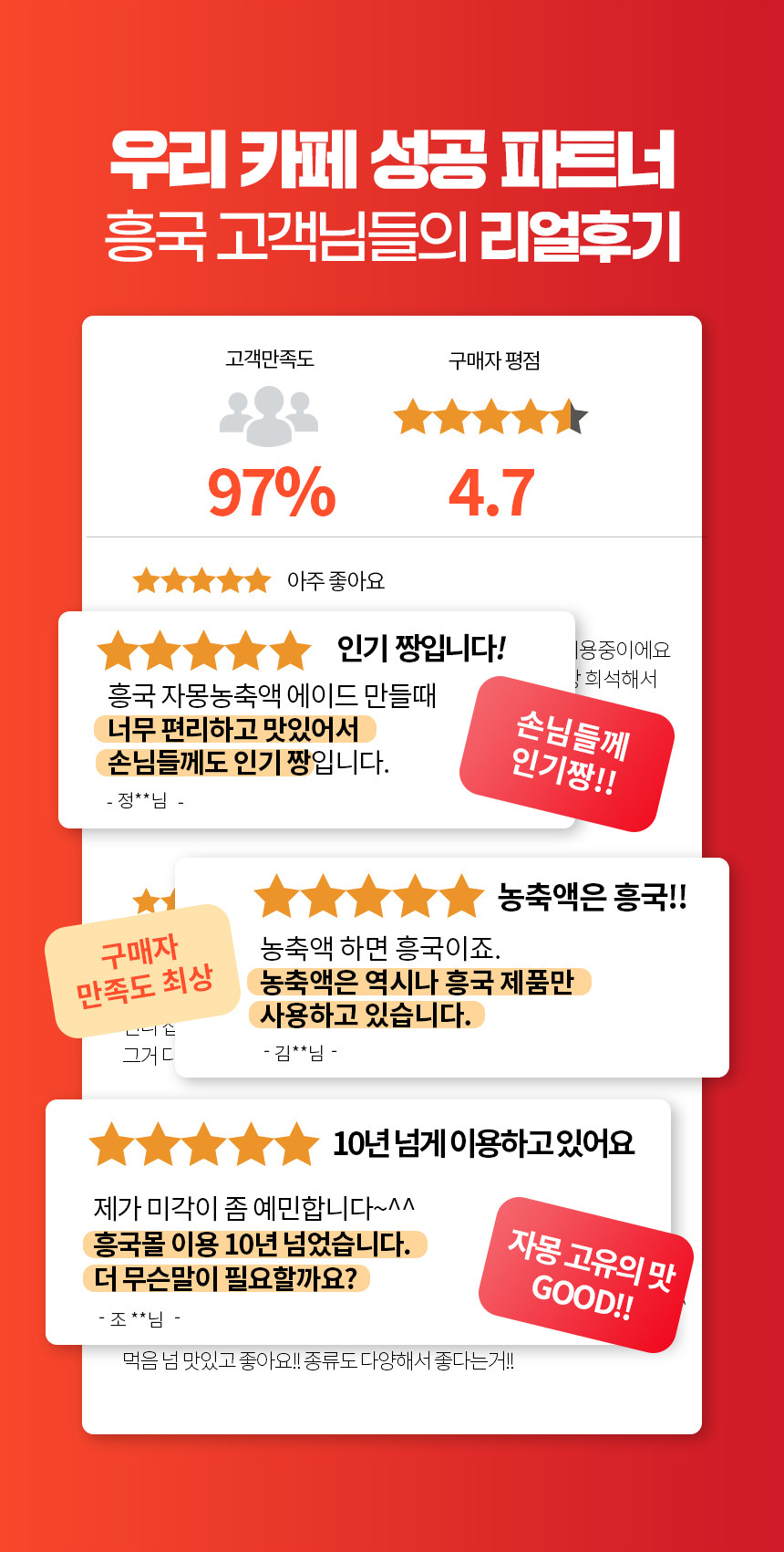 흥국 오렌지농축액 플러스 1.5L 2개 에이드 원액 주스 - 상세 이미지 4