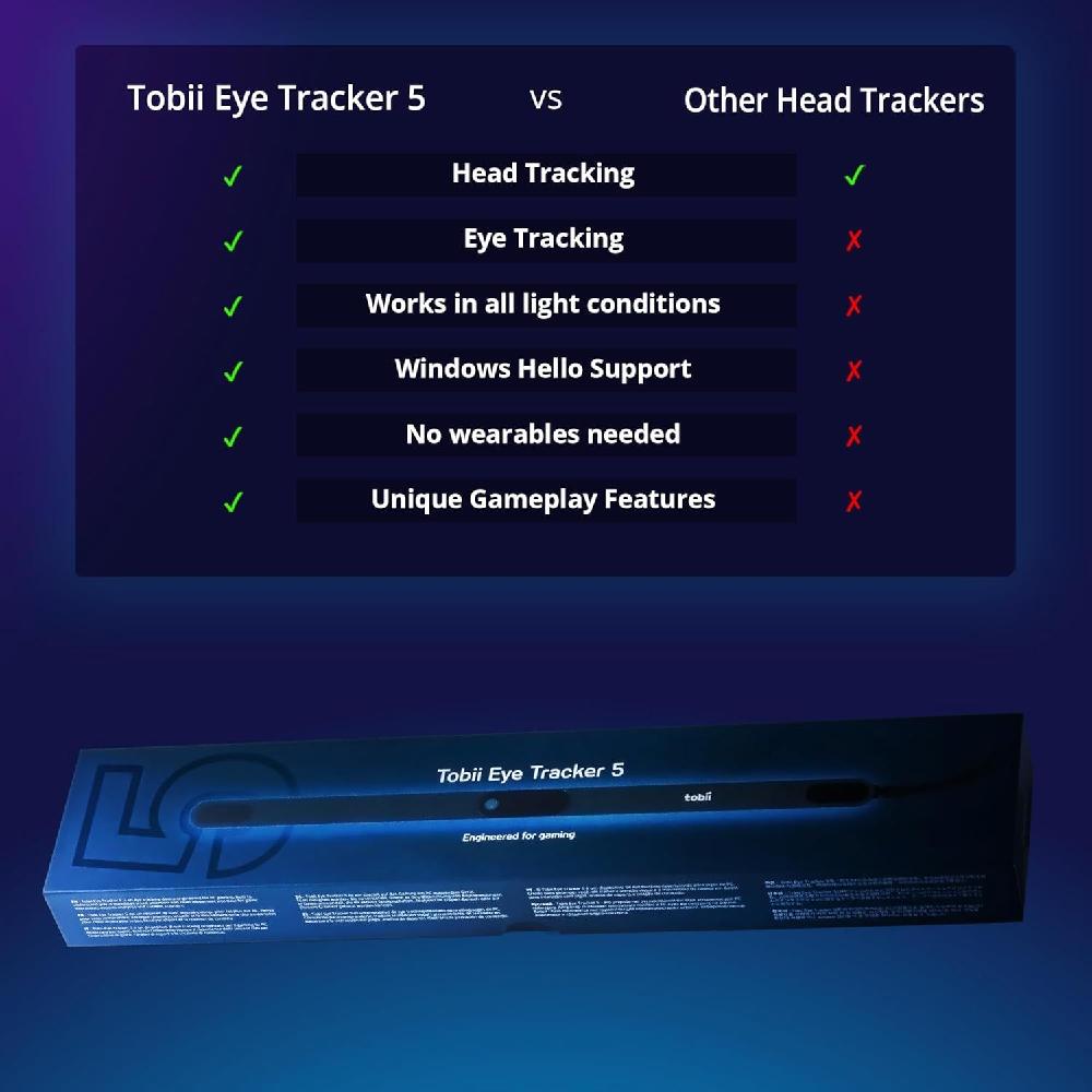 안구마우스 토비 아이스트래커5 Tobii Eye Tracker 5 - 상세 이미지 3