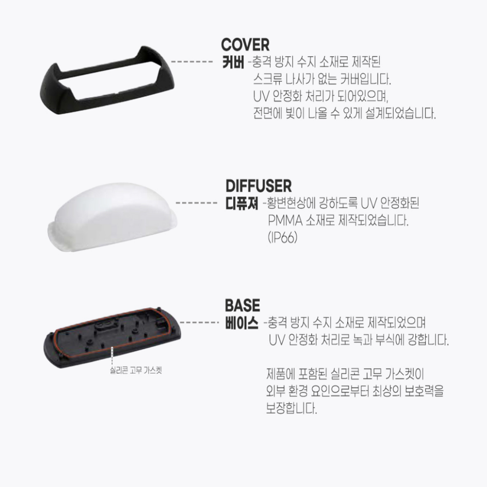녹X 부식X /이탈리아 외벽등 LED 모던 외부 베란다 포인트 벽등 벽부등 블랙 - 상세 이미지 5
