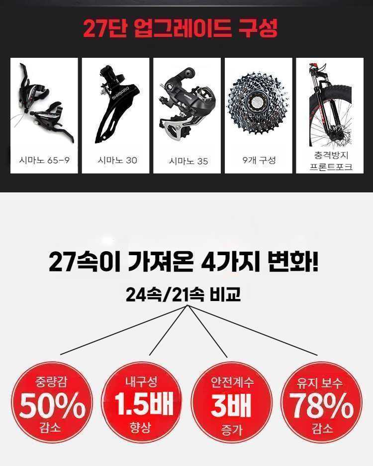 자전거 산악용 광폭 타이어 충격 흡수 대형 두꺼운타이어 오프로드 성인 7단 블랙/레드 24인치 - 상세 이미지 3
