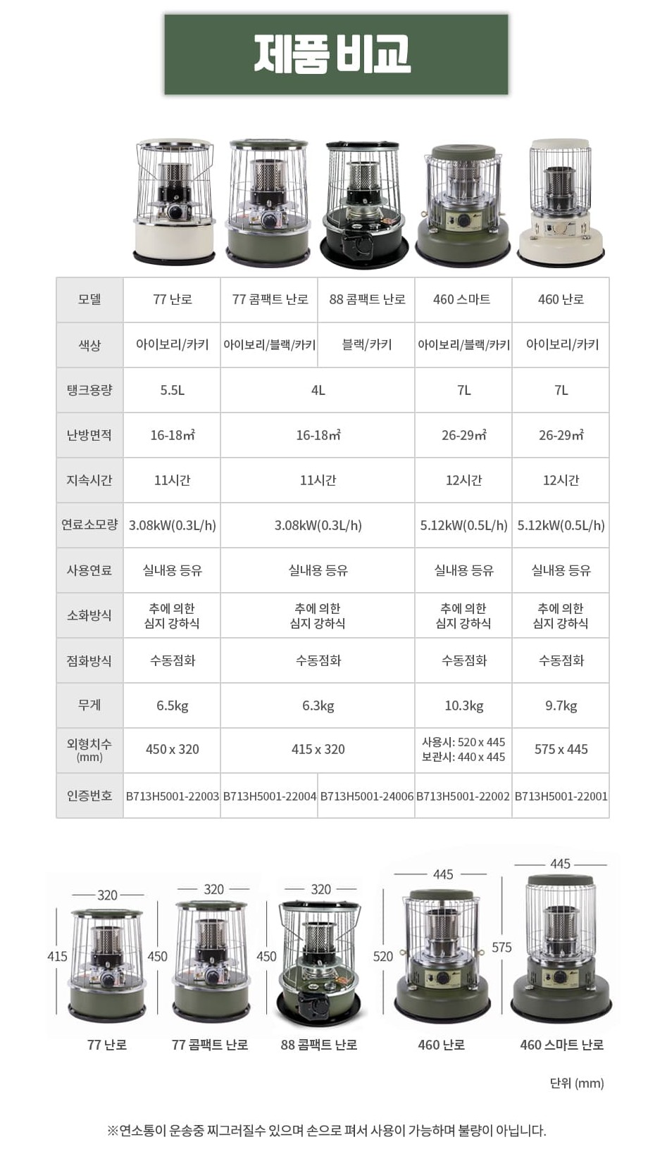 알파카 난로 태서 전기 TS-88S 콤팩트 등유 캠핑 심지난로 본품