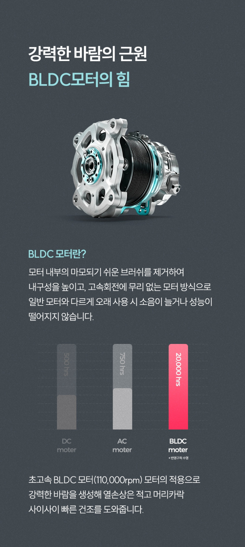 비브르 헤어 드라이기 BLDC 전문가용 음이온 초경량 LED 스마트 온도조절 판매처 상세 정보 이미지 3