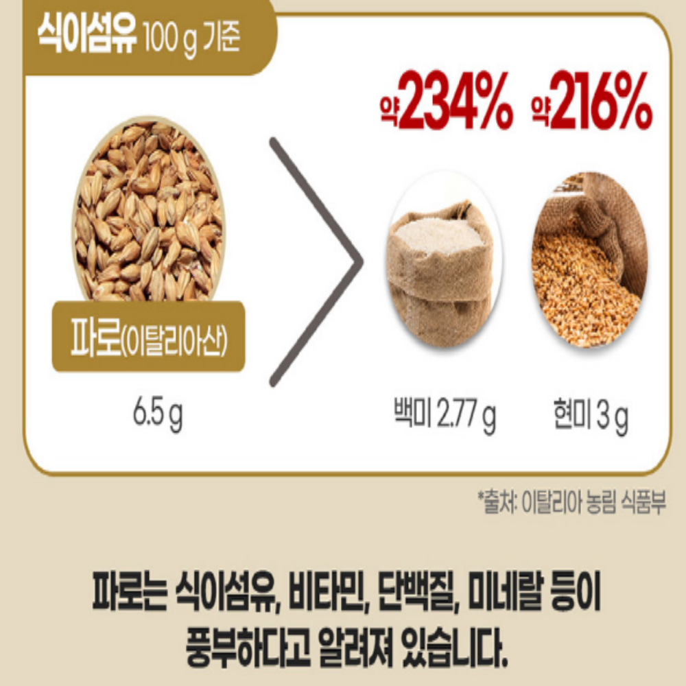 내츄럴플러스 파로효소 슈퍼곡물 스틱 - 상세 이미지 3