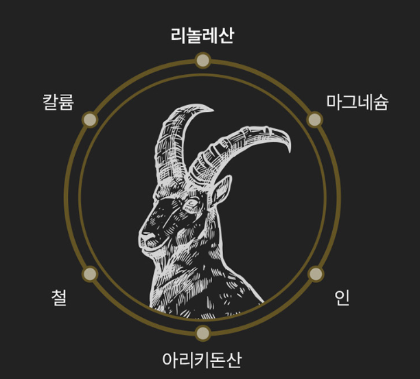 성분 고려 흑염소진액 엑기스 30포 황제 - 상세 이미지 3