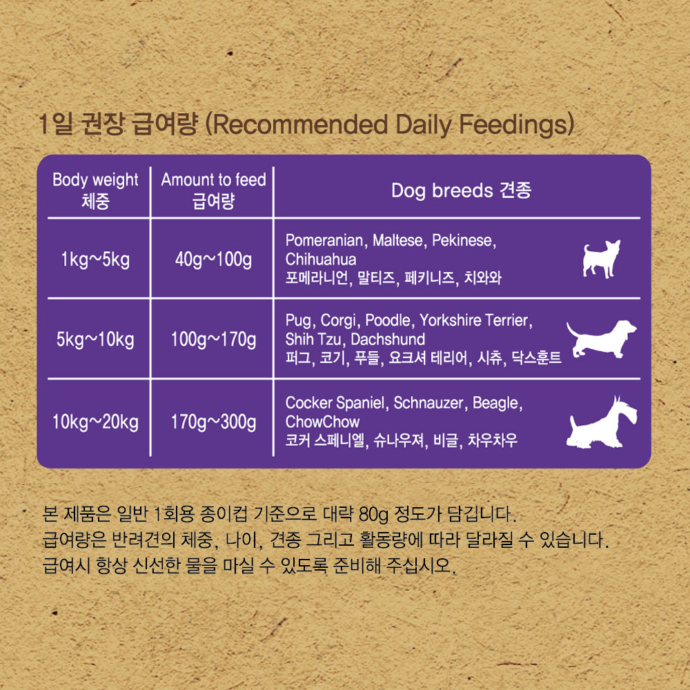 건강백서 건강한 관절건강, 2kg, 2개 - 상세 이미지 4