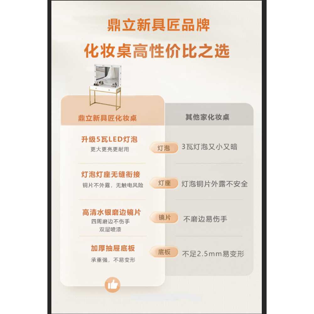 웨딩샵 화장대 메이크업화장대 스튜디오 조명 거울 80cm - 상세 이미지 2