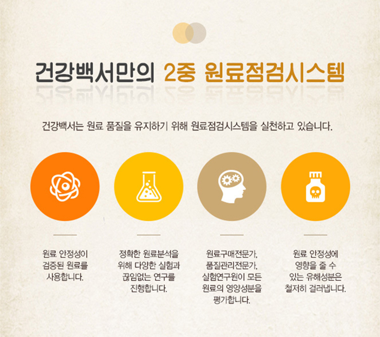 건강백서 건강한 6세, 10.2kg, 1개 이미지 6