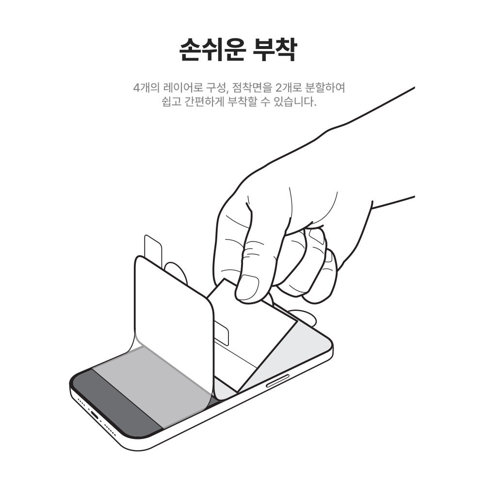 랩씨 리얼 AR 필름 저반사 고화질 액정 보호 스크린 프로텍터 갤럭시Z 플립7 FE, 2매입 이미지 6