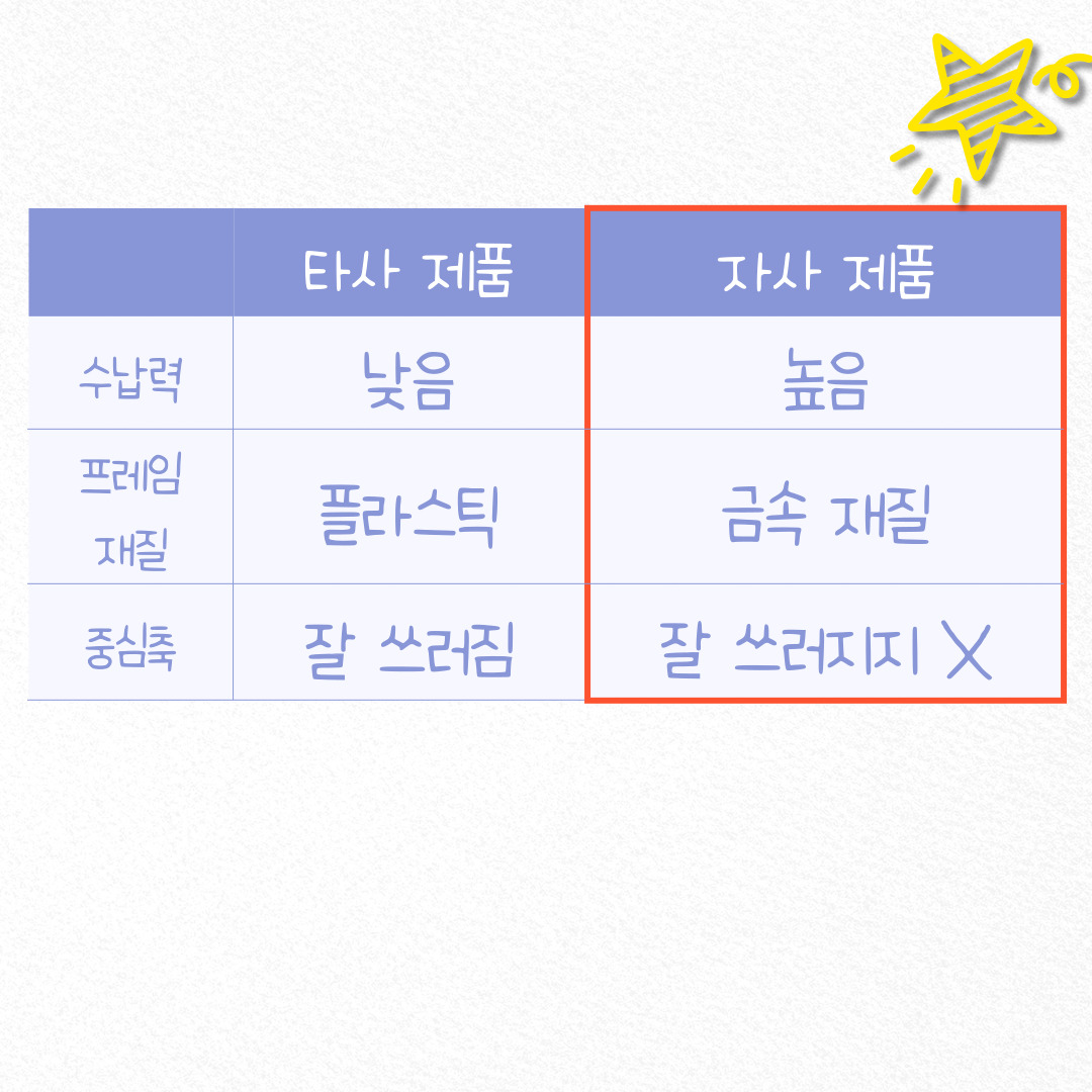북카트 책 트롤리 트레일러 미니 이동식 책꽂이 2단