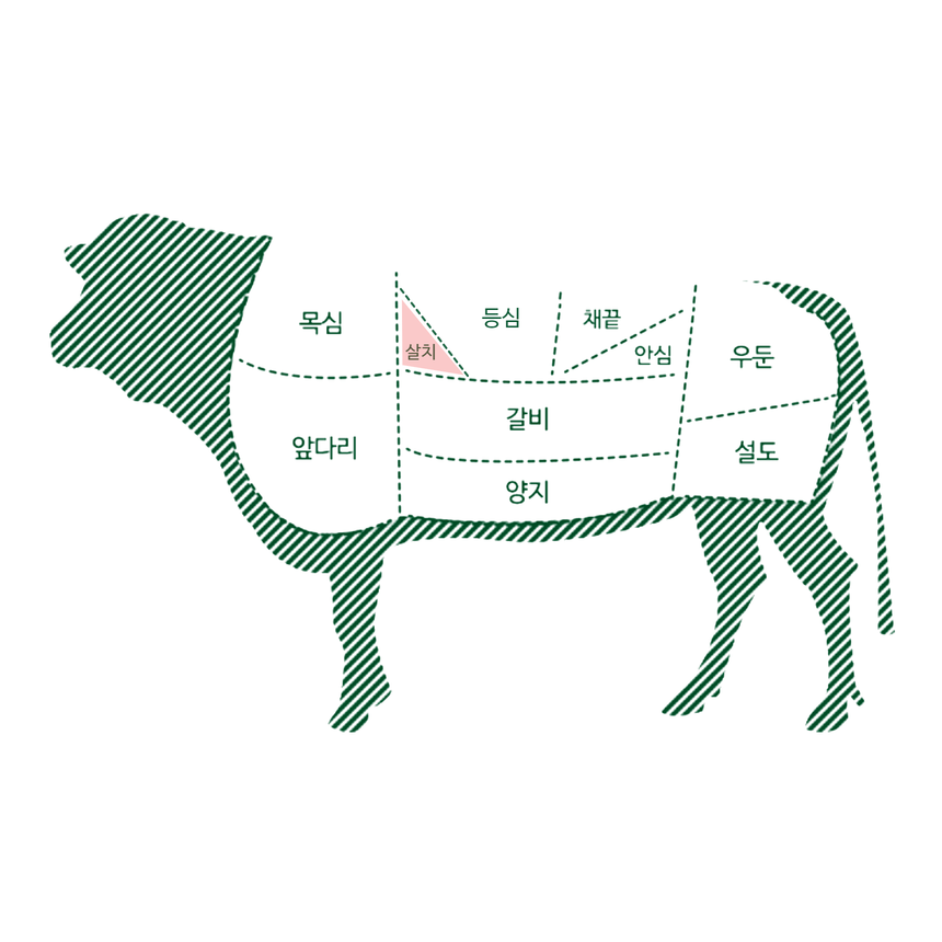 투플러스 나인 웻에이징 숙성 한우 살치살 200g 구이용 살치살원육 투뿔나인 특수부위 이미지 8