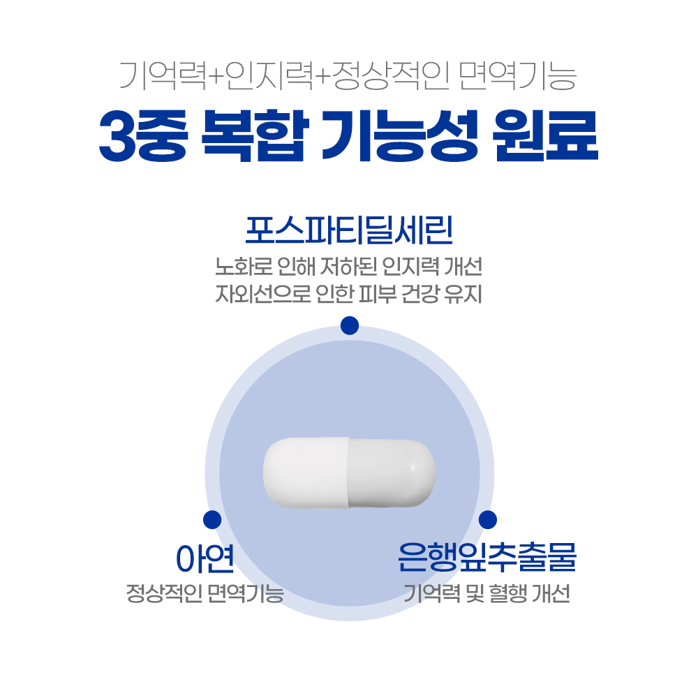 (2개월분) 닥터포이 두뇌엔 포스파티딜세린 징코 아연 두 뇌 포스파디딜세린 60캡슐, 2개 - 상세 이미지 4