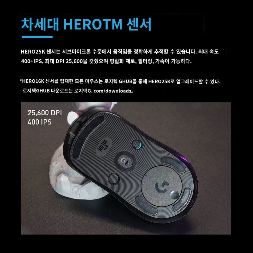 로지텍 지슈라2 덱스 게이밍 마우스 PRO X SUPERLIGHT 2 DEX GPW4 화이트 - 상세 이미지 3