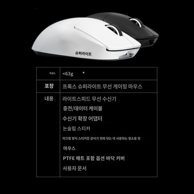 로지텍 지슈라2 덱스 게이밍 마우스 PRO X SUPERLIGHT 2 DEX GPW4 화이트 - 상세 이미지 4