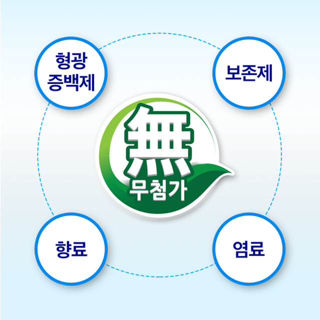 옥시크린 분말형 표백제 3kg, 1개 상품 이미지