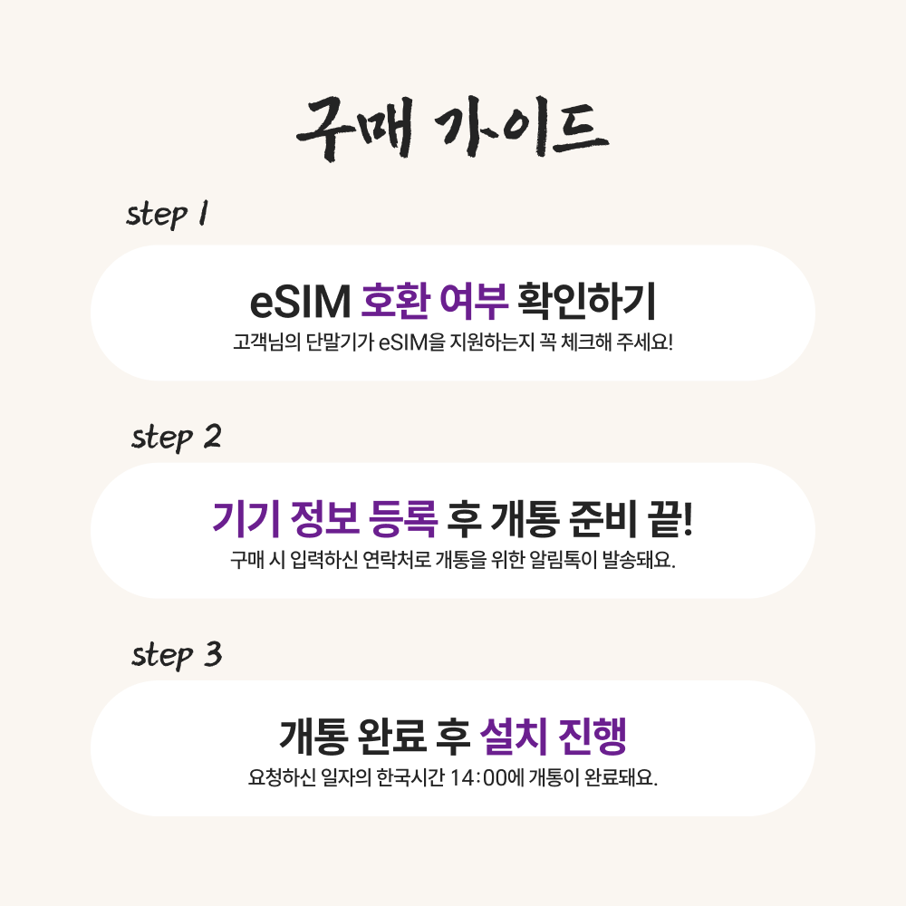 미국이심 eSIM 5G 로컬망 무제한 하와이 LA 뉴욕 티모바일 30일 60일 90일 e심