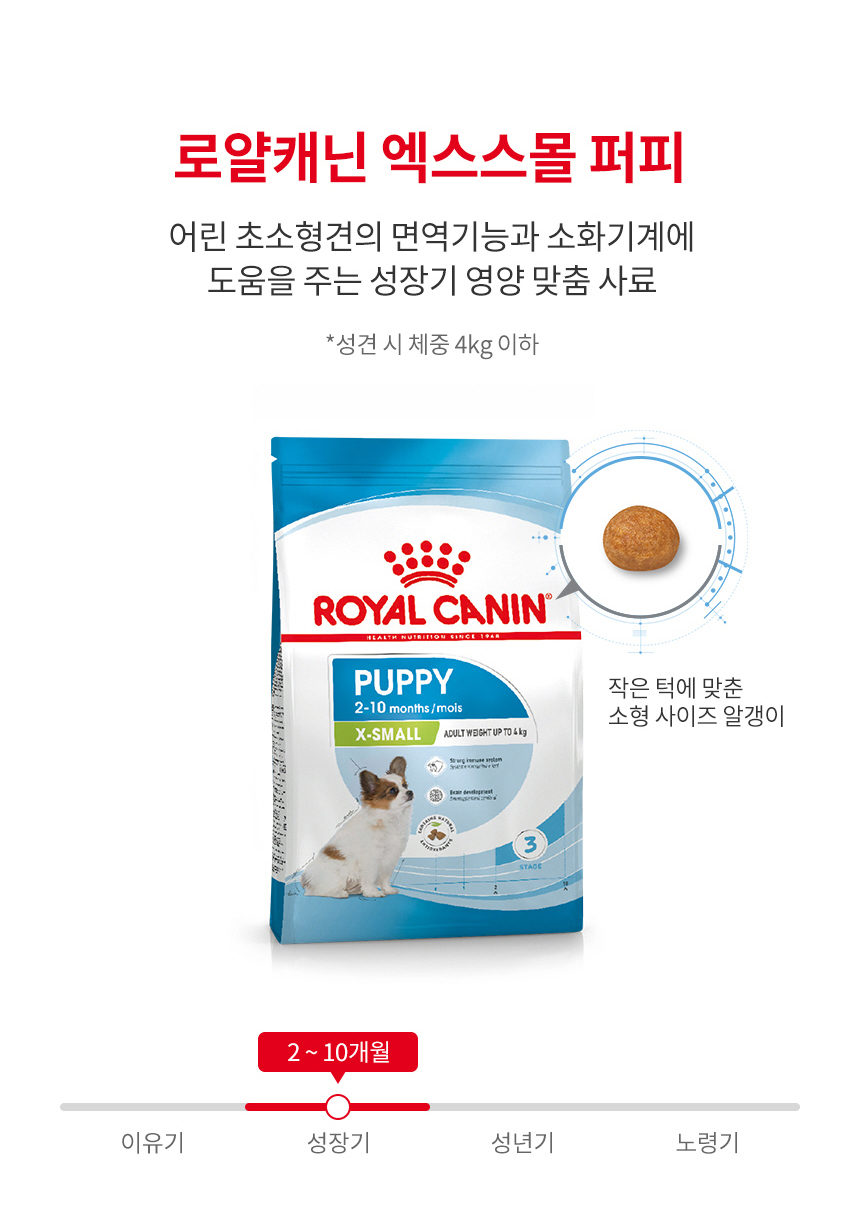로얄캐닌 독 엑스스몰 퍼피, 3kg, 1개 - 상세 이미지 4
