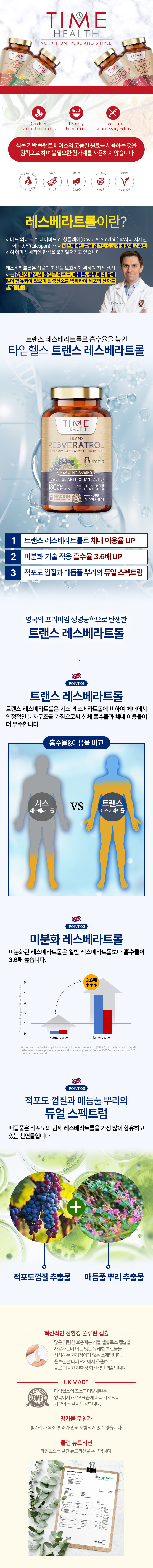 타임헬스 트랜스 레스베라트롤 3개월분 180캡슐 영국산 - 상세 이미지 5
