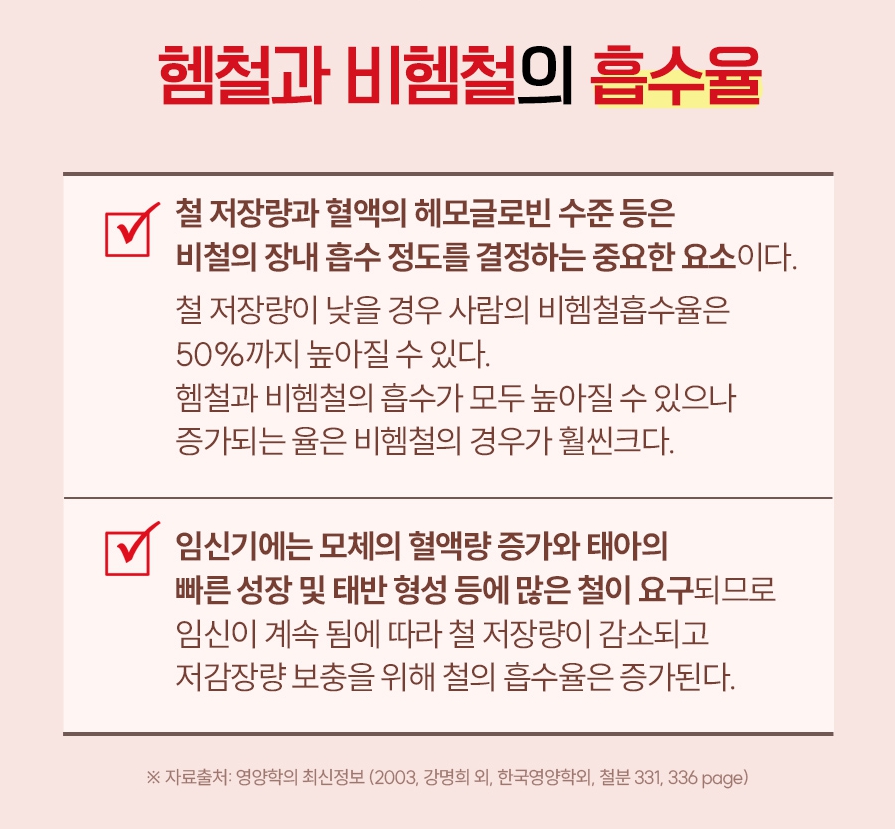 고함량 철분제 프리미엄 철분 비헴철 임산부 영양제 2개 이미지 7
