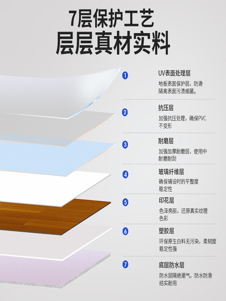 PVC 롤장판 바닥재 고무 미끄럼방지 장판용 사무실 창고 복도 시공 - 상세 이미지 4