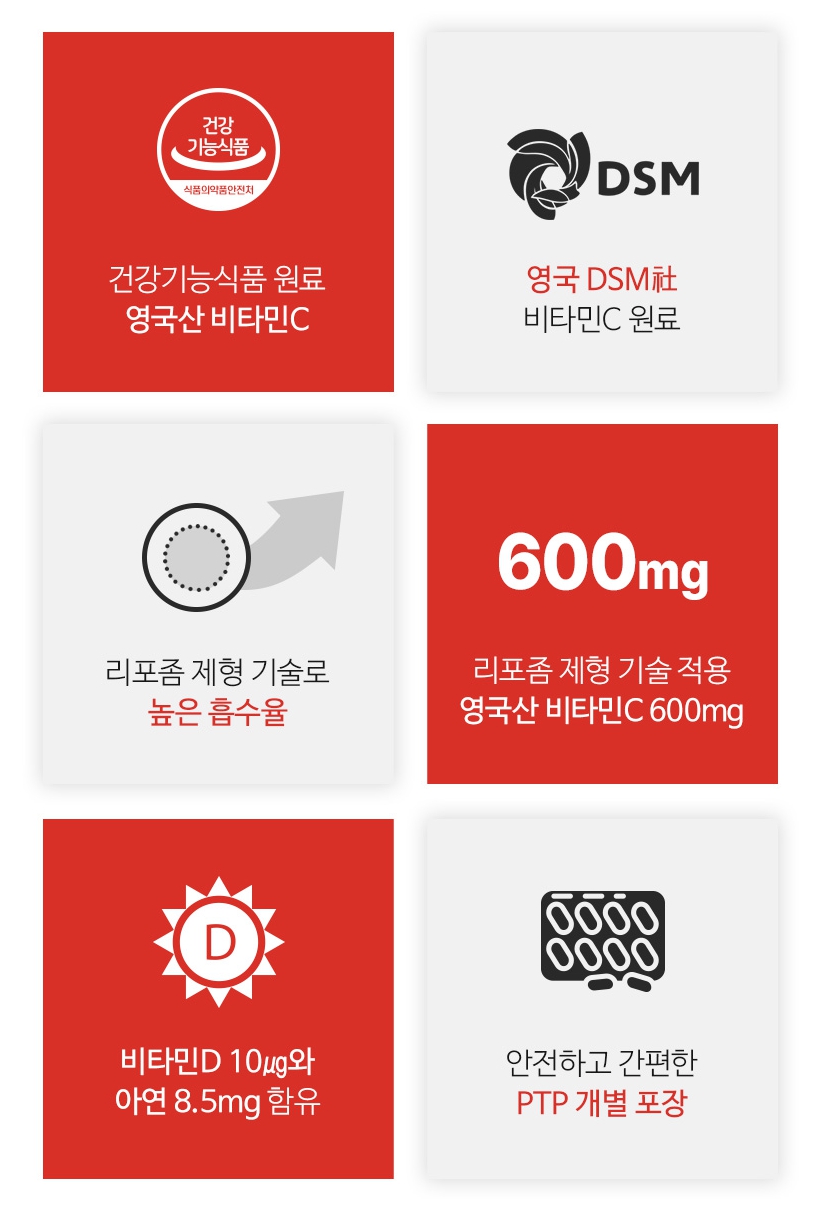 2+2 리포좀비타민c 효과 비타민씨 알약 1300mg - 상세 이미지 2