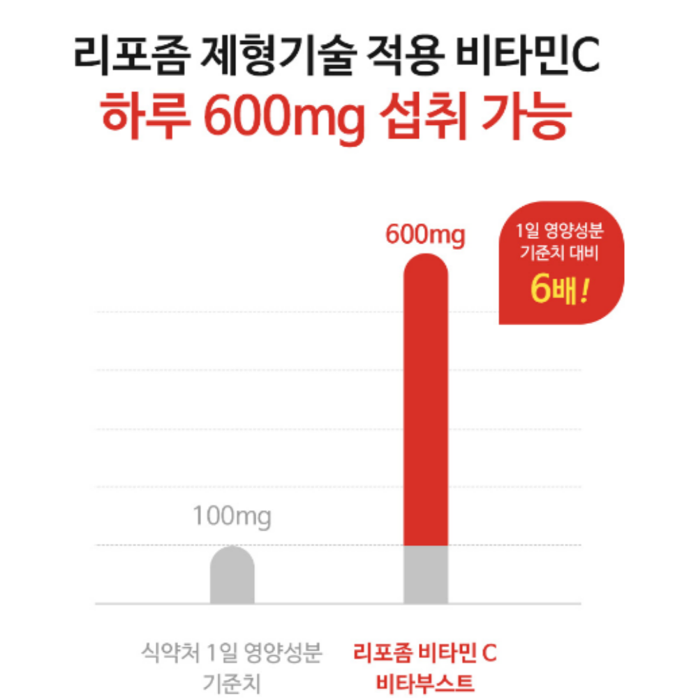 리포좀 멀티 비타민 영양제 3박스3개월분 리포즘멀티비타민 - 상세 이미지 4