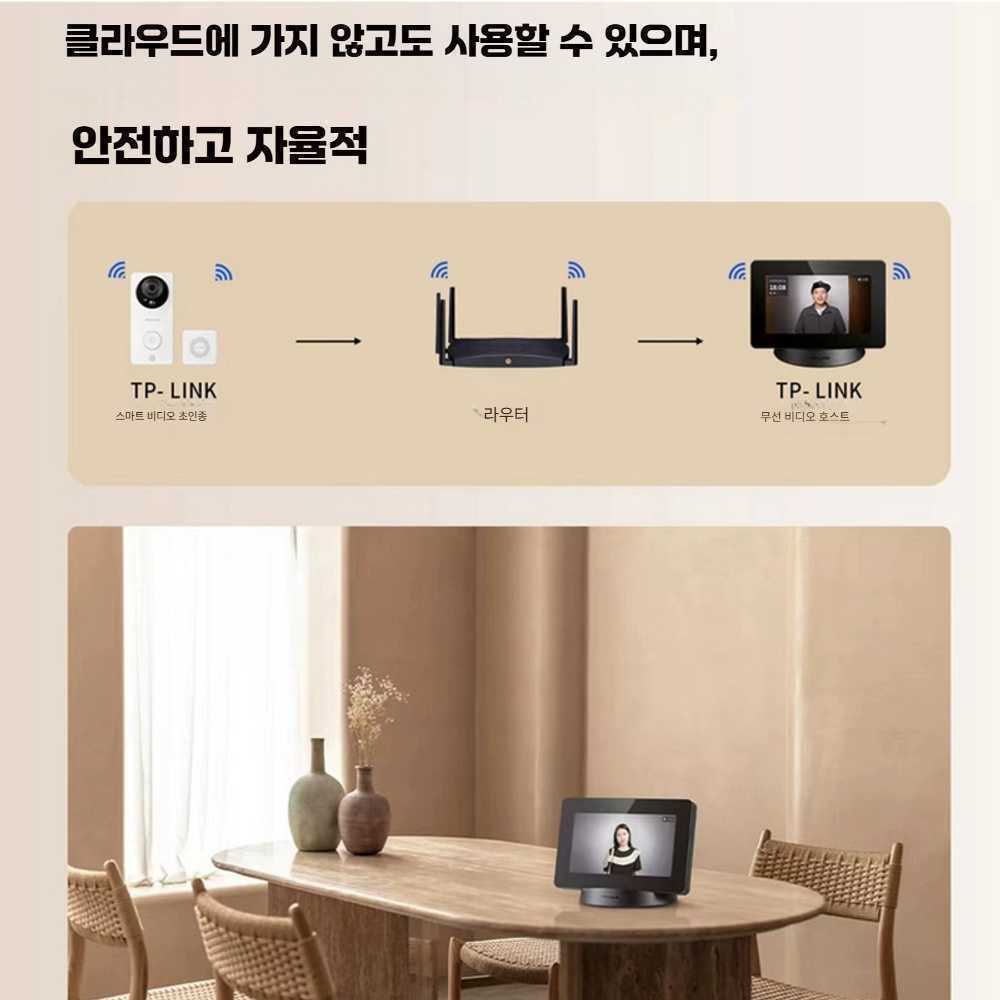 고스트캠프 무선인터폰 스마트 1개 현관 무선 카메라 300만 화소 화이트 메모리 없음 - 상세 이미지 3