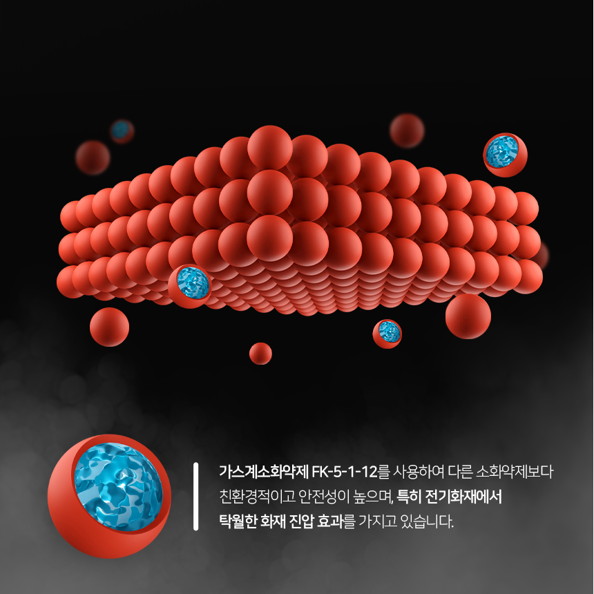 이지119 자동 소화패치 멀티탭 콘센트 화재예방 붙이는 소화기 정사각형 28칸