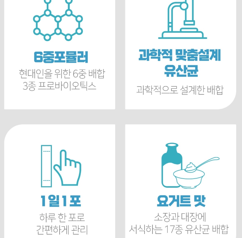 포스트바이오틱스 프리바이오틱스 유산균 3박스 장건강 이미지 6