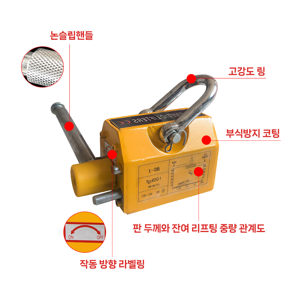 마그네틱 리프트 마그리프트 인양기 100kg 무동력 자력장치 - 상세 이미지 2
