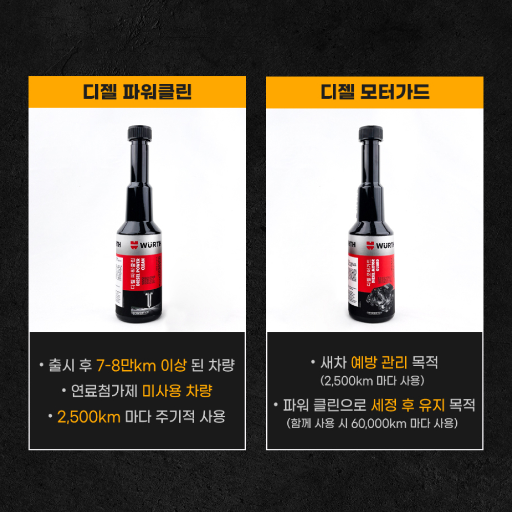 (5+1) 뷔르트 연료첨가제 인젝터클리닝 파워클린 경유 가솔린 하이브리드 엔진때제거 - 상세 이미지 4