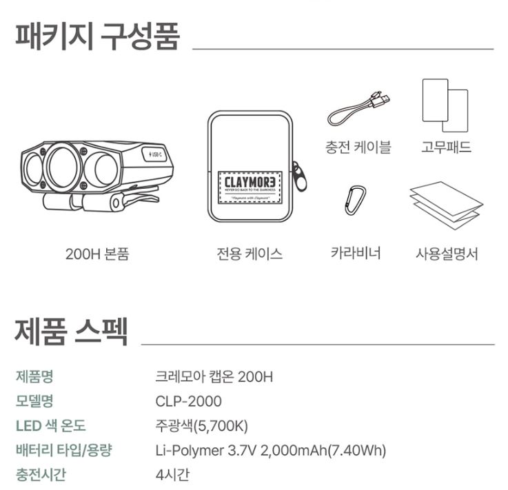 크레모아 캡온 200H 랜턴 헤드 캡라이트