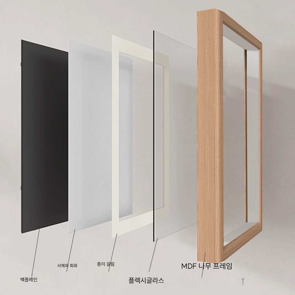 고스트캠프 탱화 그림 법당 사찰 족탱화 무속용품 5인치 원목 액자1 - 상세 이미지 5