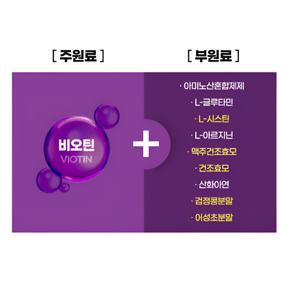 징크비오틴 비오프랑 b발라민 젤렌비오틴 60정 - 상세 이미지 3